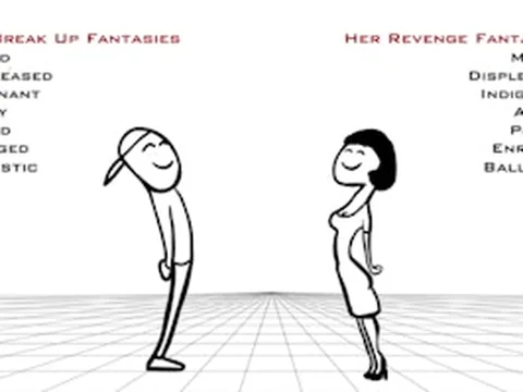 Relationship Revenge